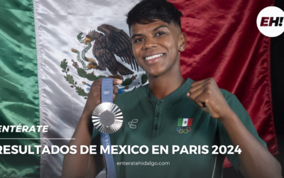 RESULTADOS DE MEXICO EN PARIS 2024